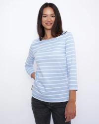 Damen Langarmshirt / Hellblau